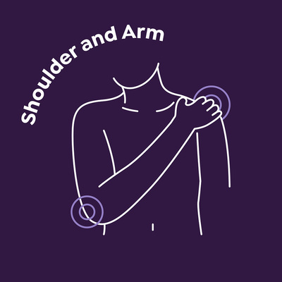 Link to: /programs/shoulder-and-arm