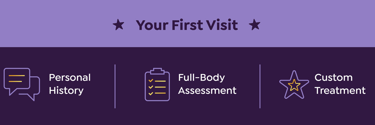 Alleviate Chiropractic and Wellness