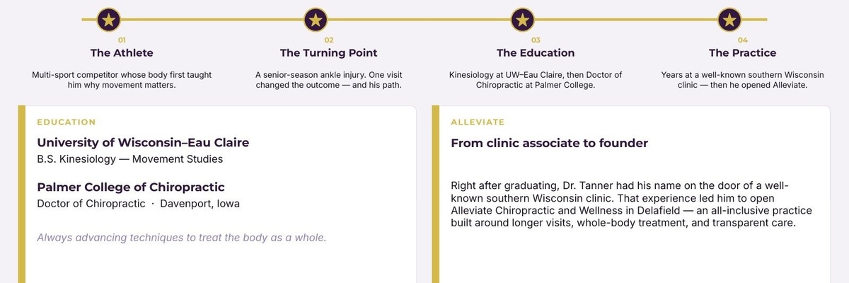 Alleviate Chiropractic and Wellness
